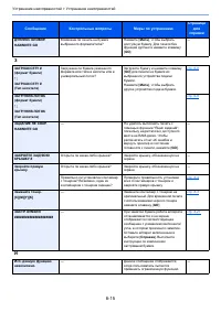 Страница 184