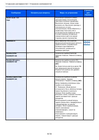Страница 187