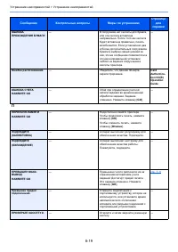 Страница 188