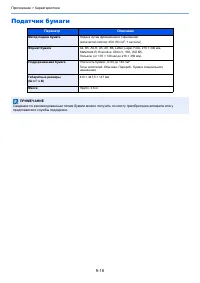 Страница 223