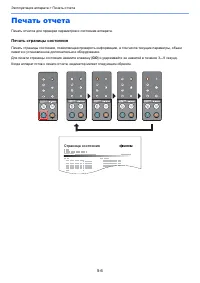 Страница 100