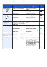 Страница 113
