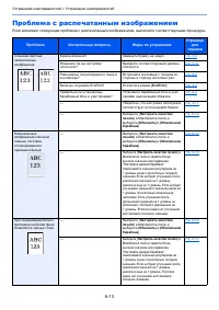 Страница 114