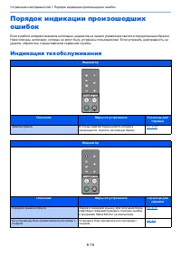 Страница 117