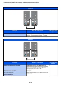 Страница 119