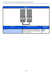 Страница 120