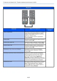 Страница 121
