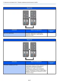 Страница 122