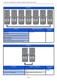 Страница 123