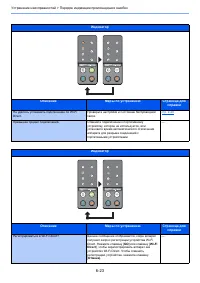 Страница 124