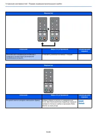 Страница 125