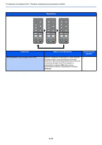 Страница 126