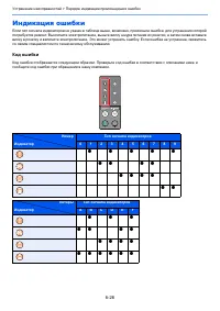 Страница 127