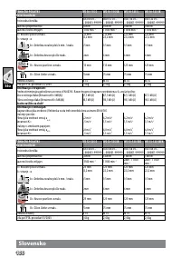 Страница 102