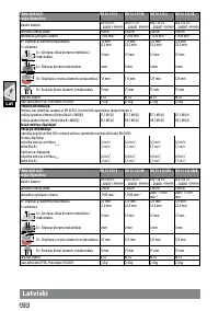 Страница 112