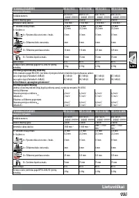 Страница 117