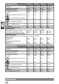 Страница 148