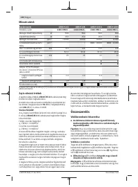 Страница 150