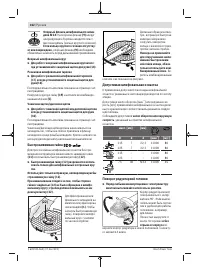 Страница 162