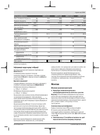 Страница 171