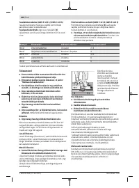 Страница 246