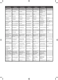 Страница 137