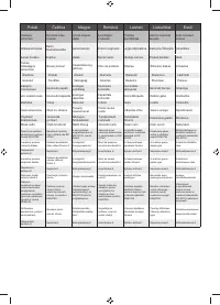 Страница 138