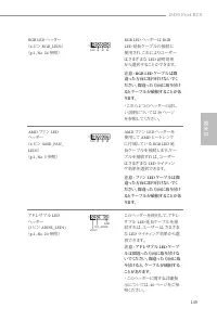 Страница 151