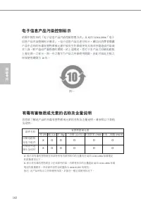 Страница 164