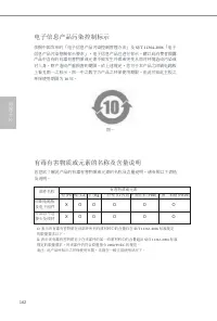 Страница 164