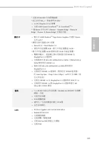 Страница 167