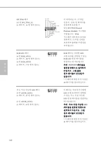 Страница 144