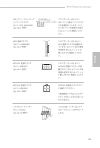 Страница 155