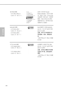 Страница 168