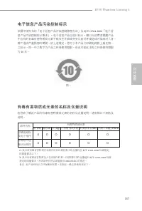 Страница 169