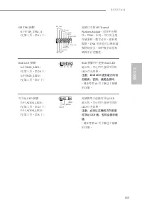 Страница 167