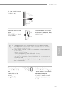 Страница 121