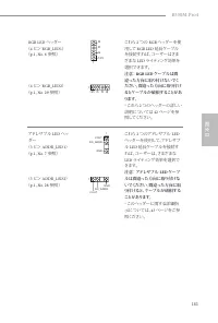 Страница 163