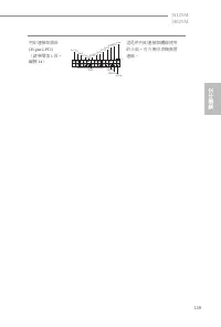 Страница 121