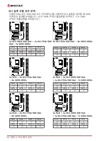 Страница 118