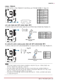 Страница 125