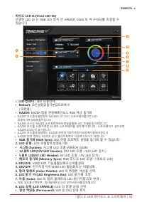 Страница 135