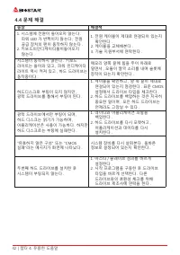 Страница 144