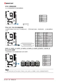 Страница 168