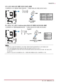 Страница 171