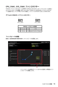 Страница 155