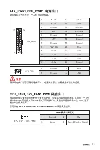 Страница 101