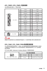 Страница 119