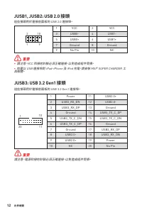 Страница 120
