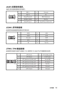 Страница 121